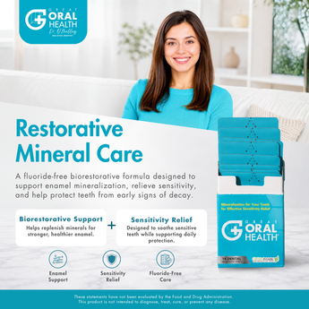 CrystLCare™ Biorestorative Dental Strips with Nano Hydroxyapatite for Enamel Strengthening