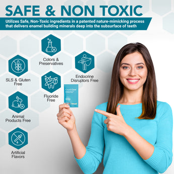 CrystLCare™ Biorestorative Dental Strips with Nano Hydroxyapatite for Enamel Strengthening