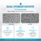 20% Off Great Oral Health® Patented System Plus (Subscription)