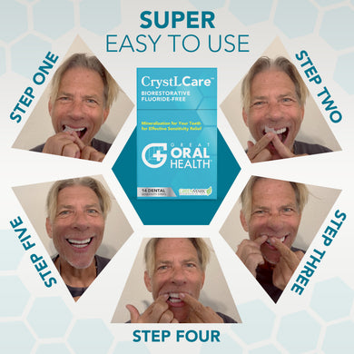 CrystLCare™ Biorestorative Dental Strips with Nano Hydroxyapatite for Enamel Strengthening