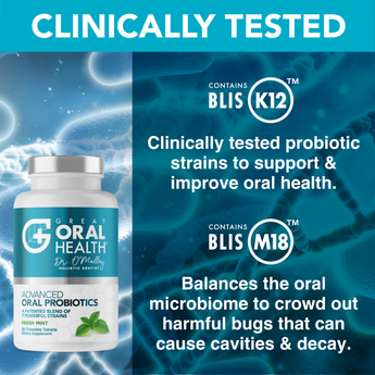 Great Oral Health® Patented System Plus