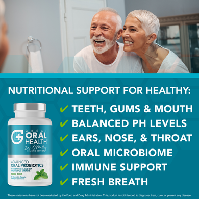 Great Oral Health® Patented System Plus