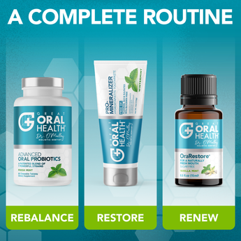 Restore & Replenish Pack
