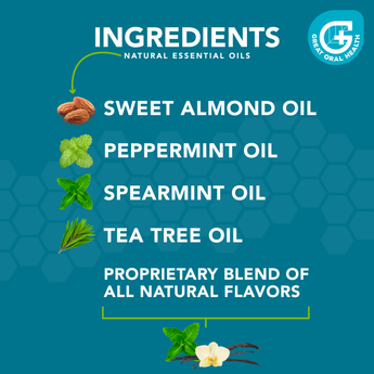 OraRestore® – Essential Oil for Healthy Gums & Oral Care