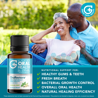 OraRestore® – Essential Oil for Healthy Gums & Oral Care