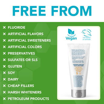 ProMineralizer™ Fluoride-Free Toothpaste with Nano Hydroxyapatite (Citrus Blast)