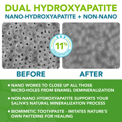 ProMineralizer™ Fluoride-Free Toothpaste with Nano Hydroxyapatite (Wintermint)