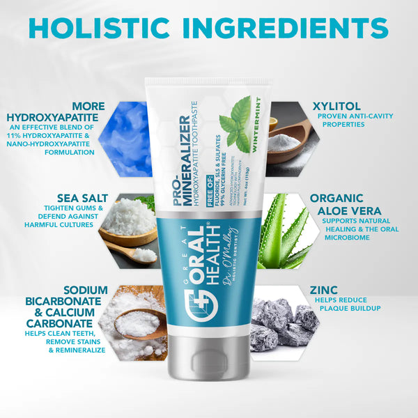 TRANSFORM YOUR MOUTH
